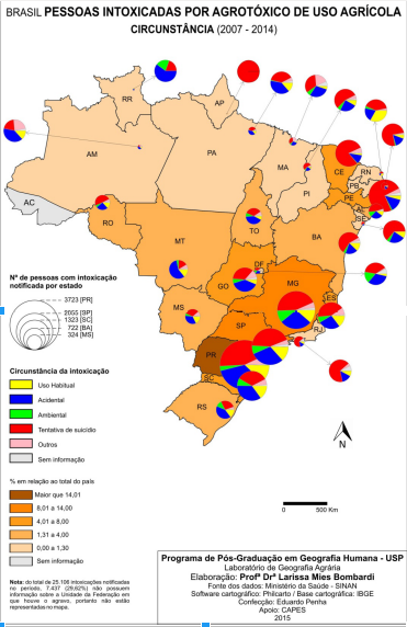 Pessoas intoxicadas por agrotóxicos 2007-2014
